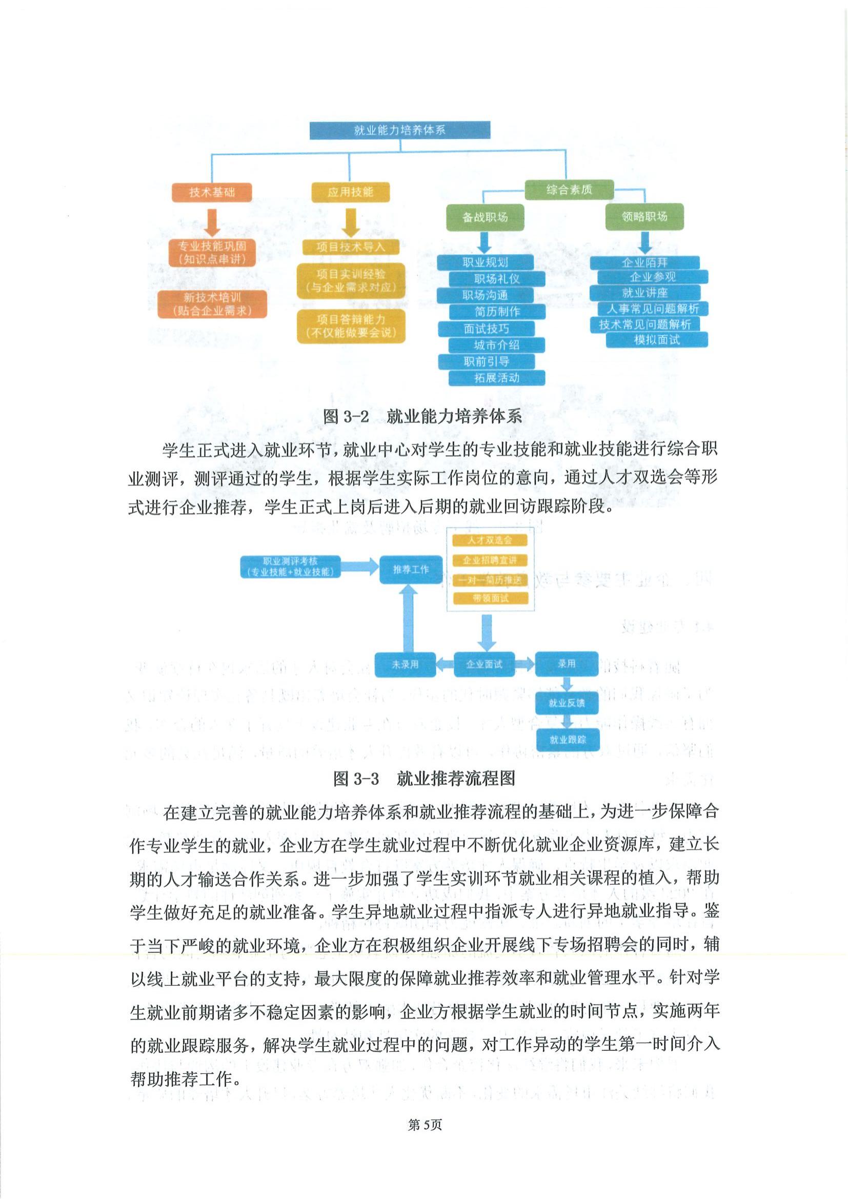 湖南厚溥數(shù)字科技有限公司參與高等職業(yè)教育人才培養(yǎng)質(zhì)量報告_07.jpg