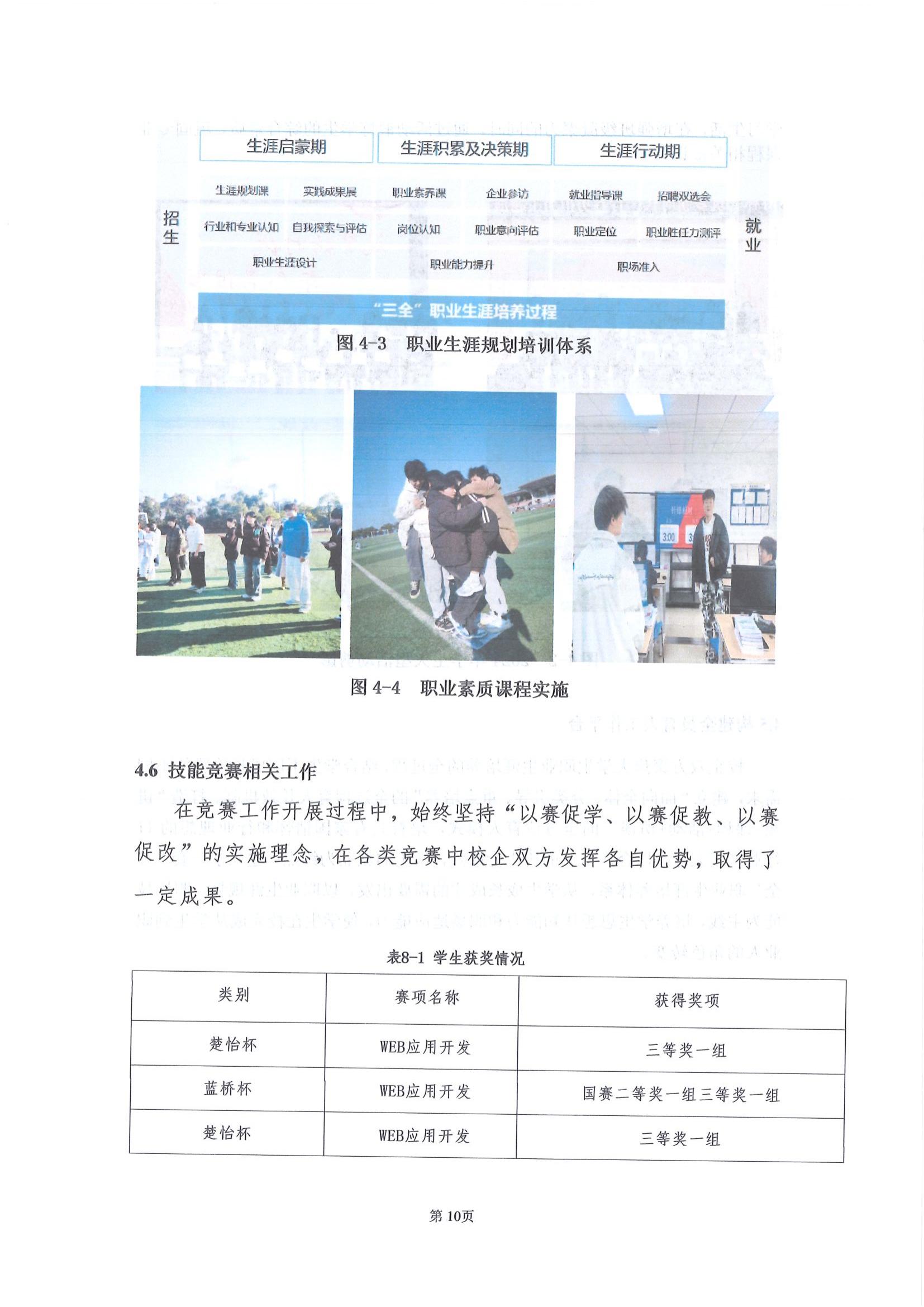 湖南厚溥數(shù)字科技有限公司參與高等職業(yè)教育人才培養(yǎng)質(zhì)量報告_12.jpg