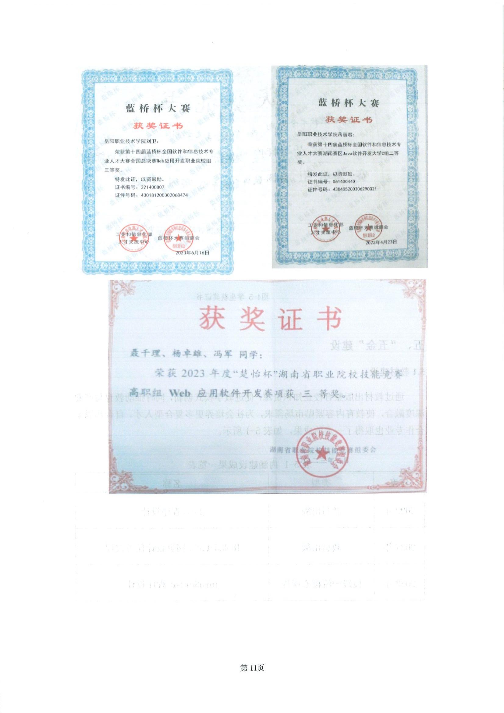 湖南厚溥數(shù)字科技有限公司參與高等職業(yè)教育人才培養(yǎng)質(zhì)量報告_13.jpg